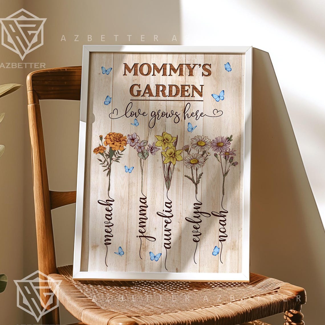 Mommy's Garden Love Grows Here Birth Month Flower Name Wall Poster