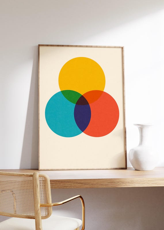 Color Theory Wall Art Print Bold Circle Designprimary Blend Graphicmodern Abstract Popoverlapping Shape Artplayful Vibrant Decor