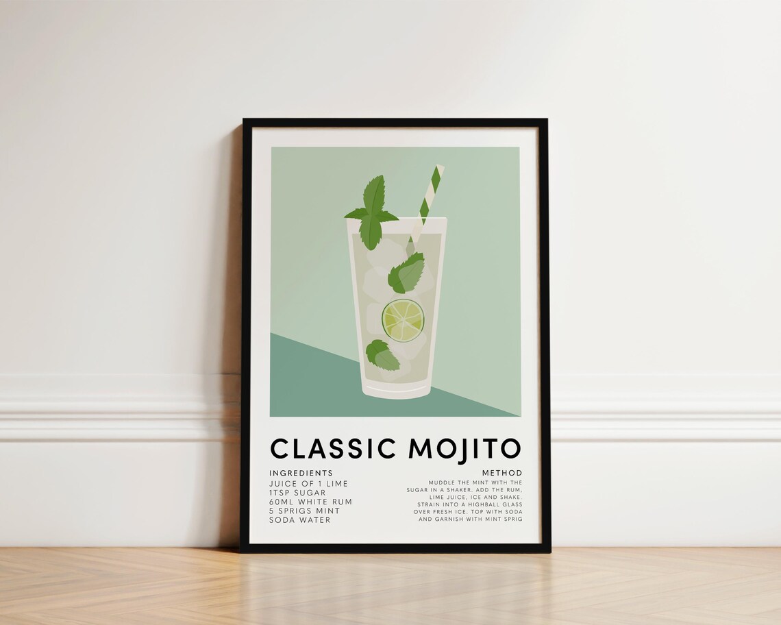 Mojito Cocktail Print, Kitchen Wall Art Print
