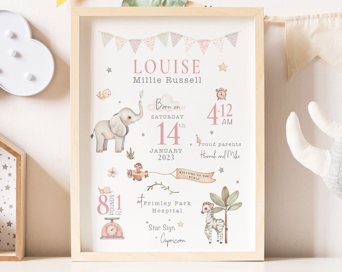New Baby Gift Gift For Baby Gir Personalised Print For Girl Newborn Gift Nursery Print Girls Personalised Gift For Girls Birth Print