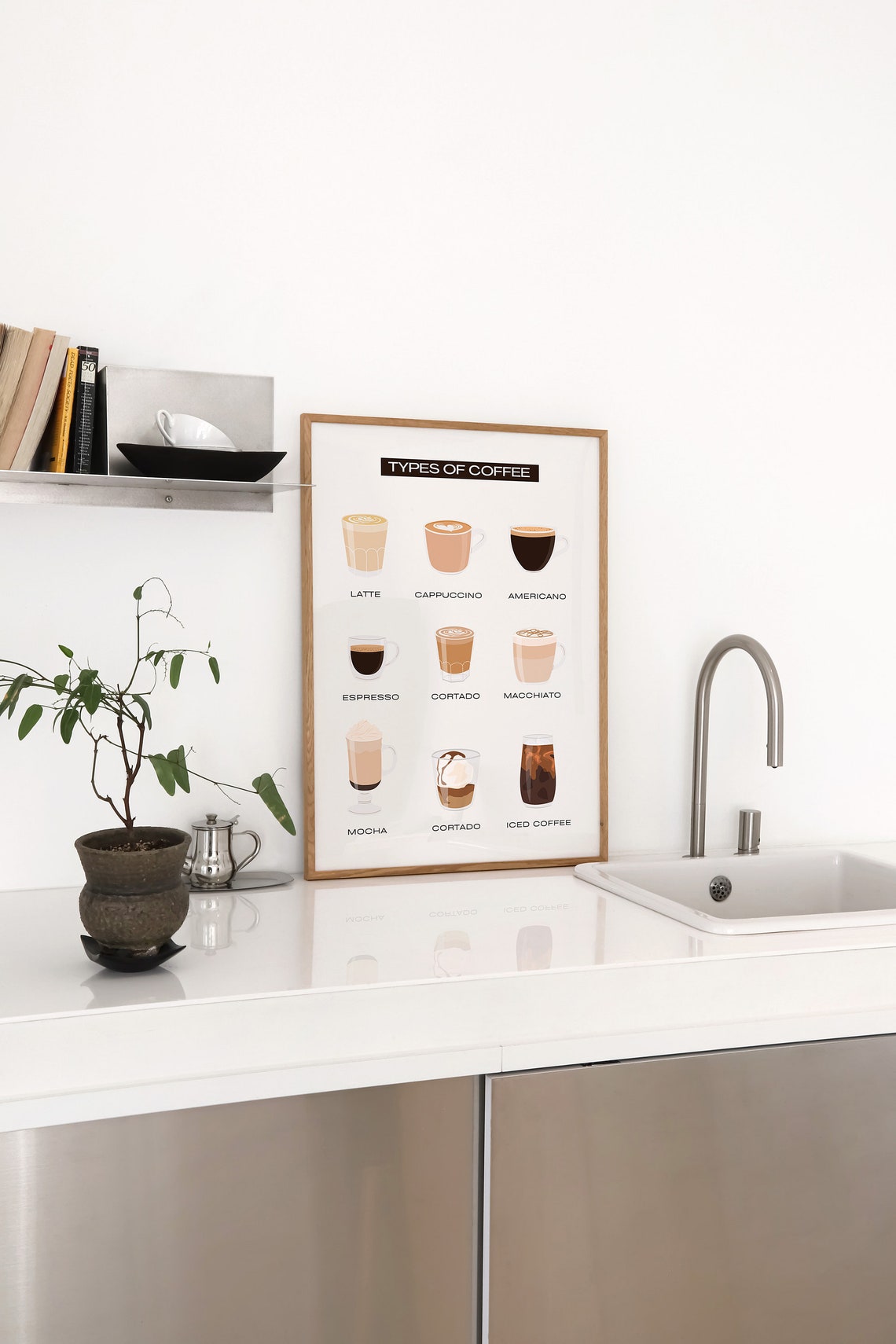 Types Of Coffee Illustrated Chart Latte Espresso Kitchen Poster - Image 5