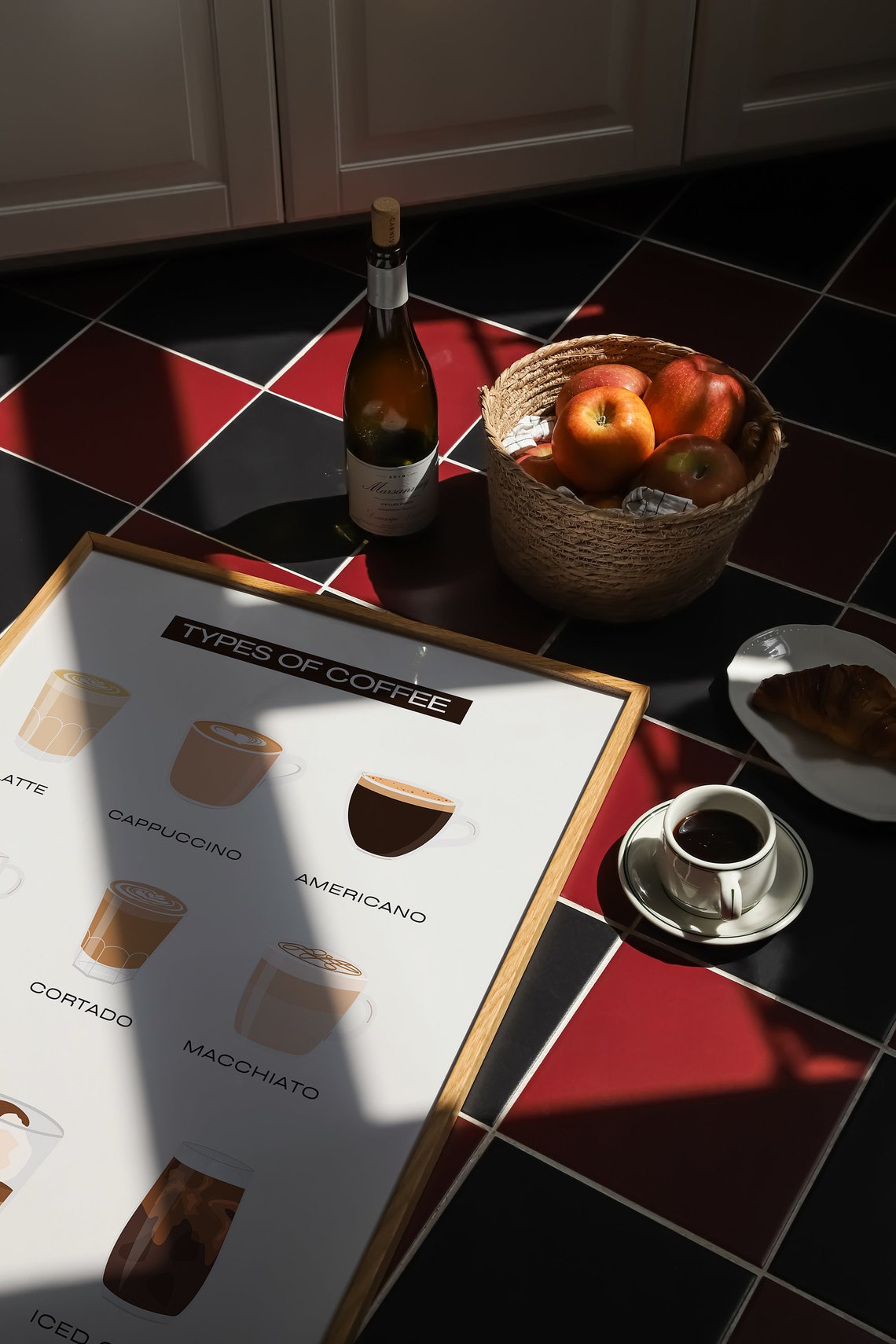 Types Of Coffee Illustrated Chart Latte Espresso Kitchen Poster - Image 3