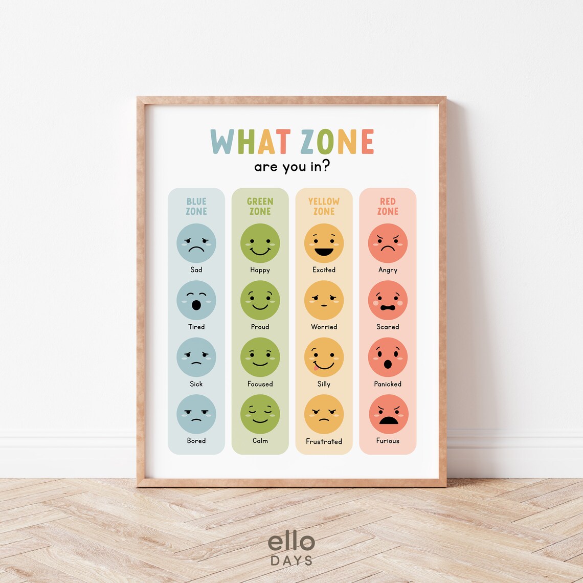 Feelings Thermometer Sign Emotion Zones Regulation Poster - Image 2