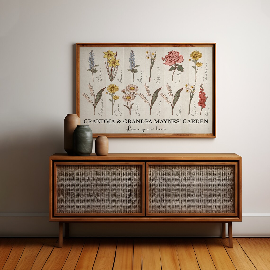 Grandmas Garden Birth Flower Personalized Art Print - Image 3