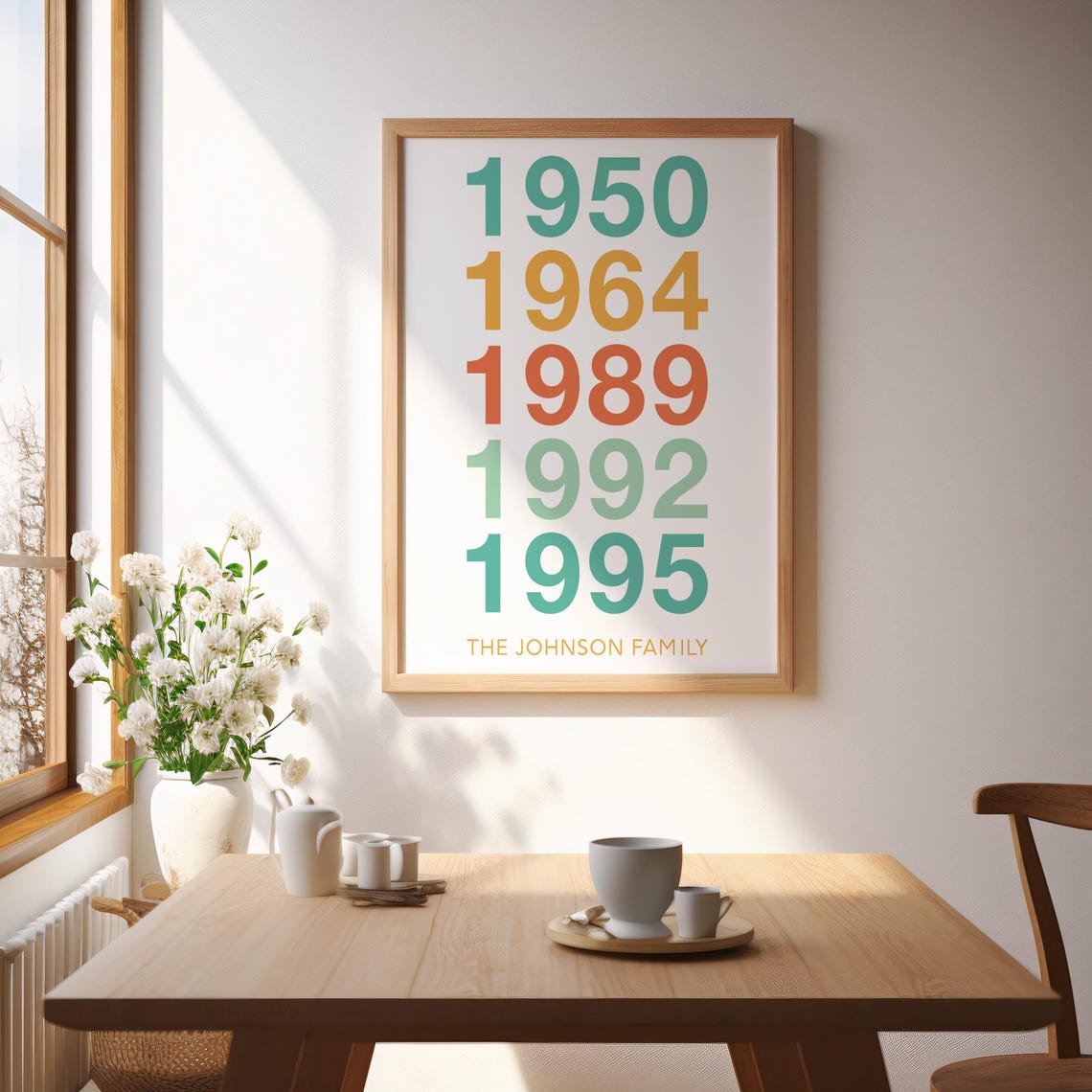 Custom Family Years 2014 2024 Colorful Stacked Numbers Art Poster - Image 4