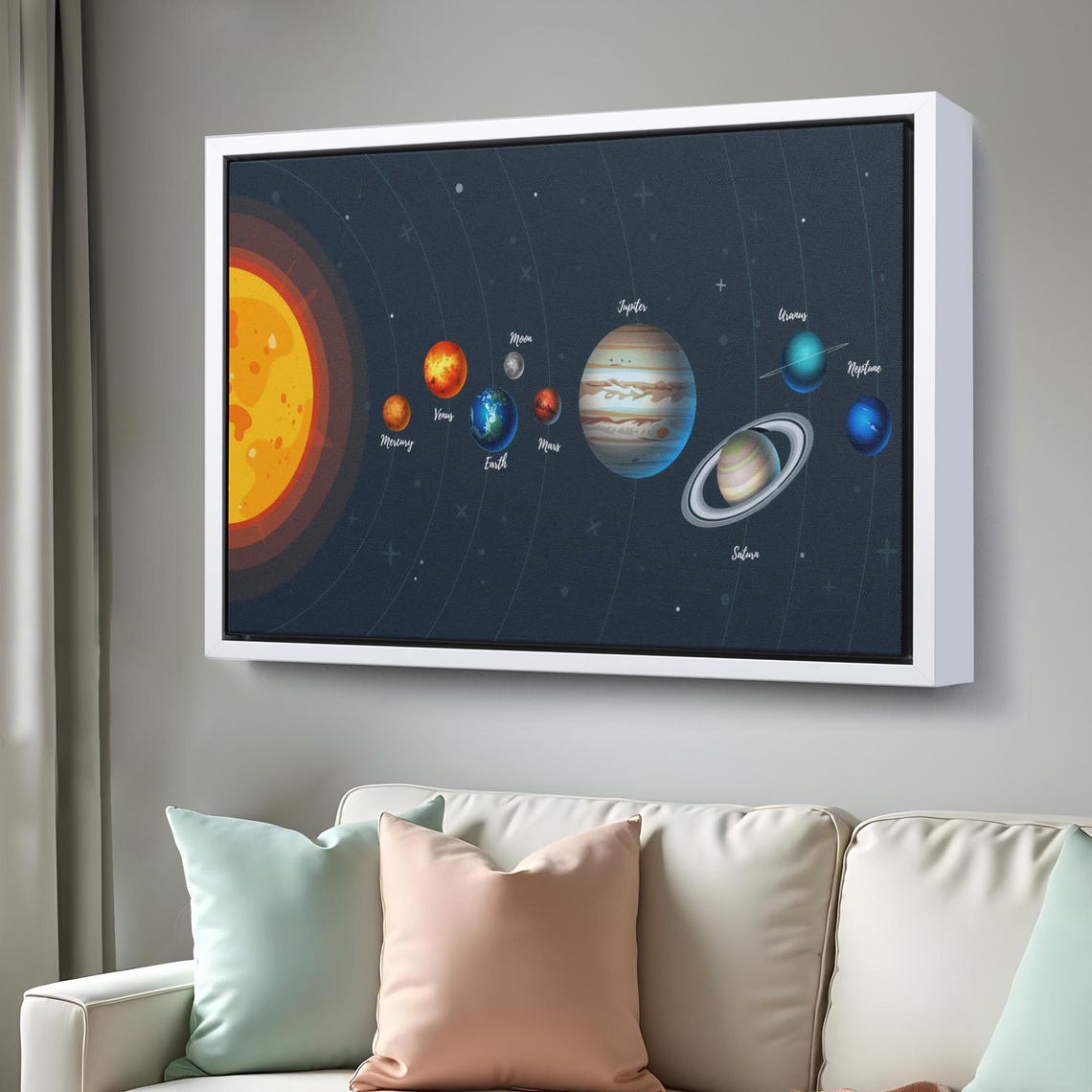 Solar System Planets Educational Chart Space Science Kids Room Poster - Image 3