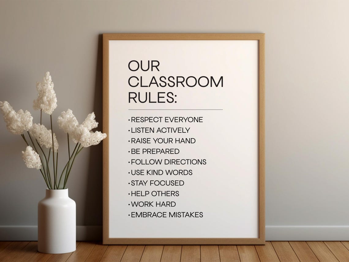 Our Classroom Rules List Motivational Educational Decor Poster