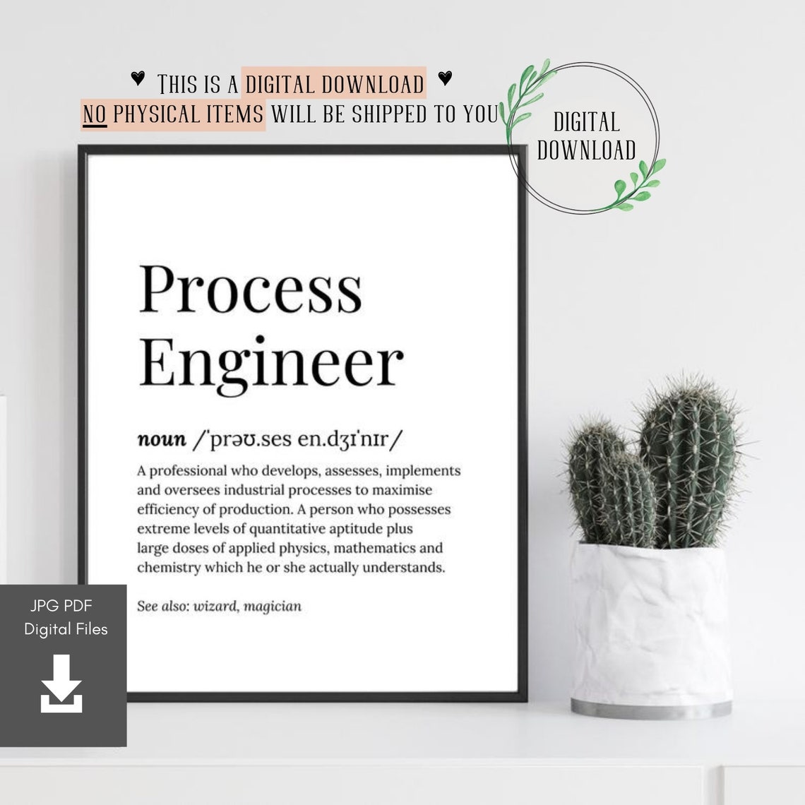 Process Engineer Definition Industrial Efficiency Expert Poster