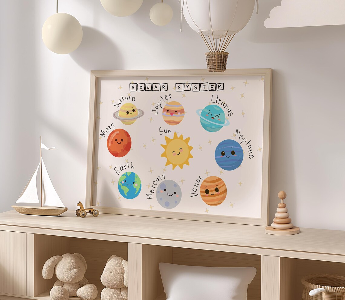 Cute Solar System Planets Art Print, Kids Room Decor - Image 2