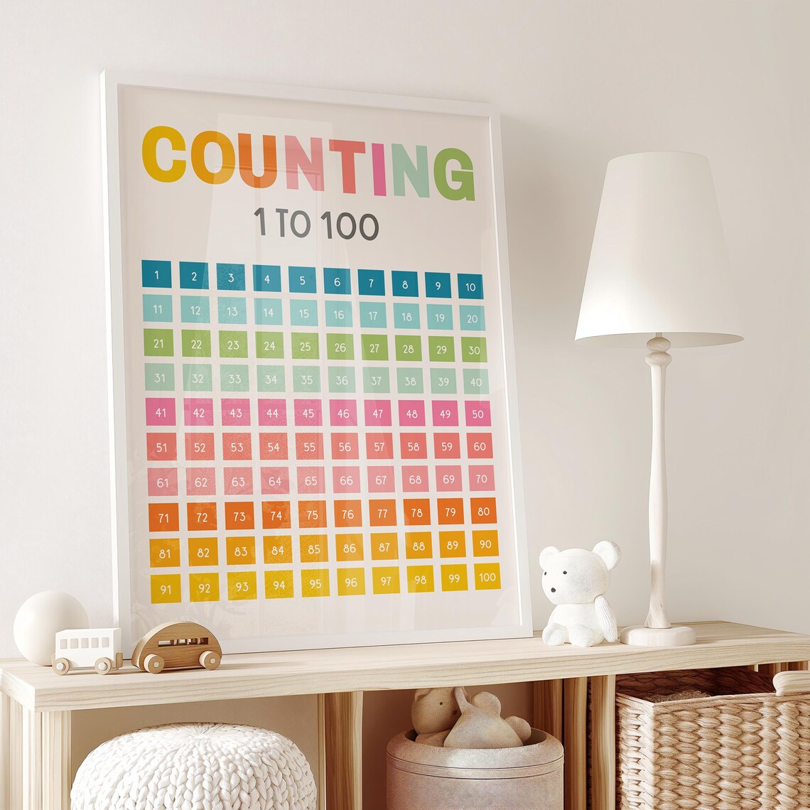 Counting 1 To 100 Educational Number Chart, Art Print - Image 2