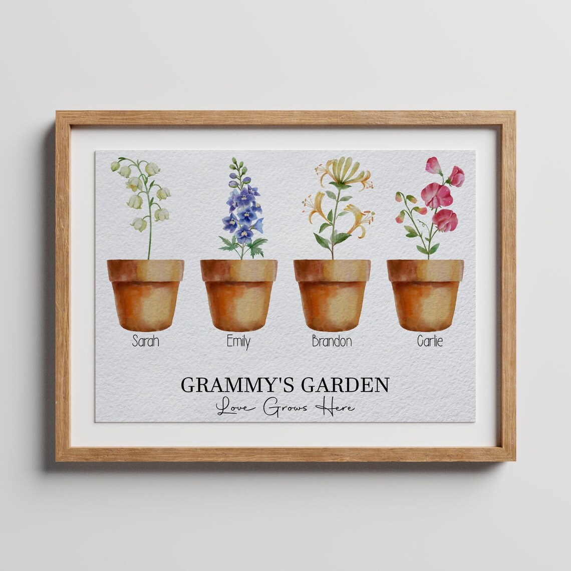 Grammys Garden Birth Flower Pots Personalized Family Name Poster