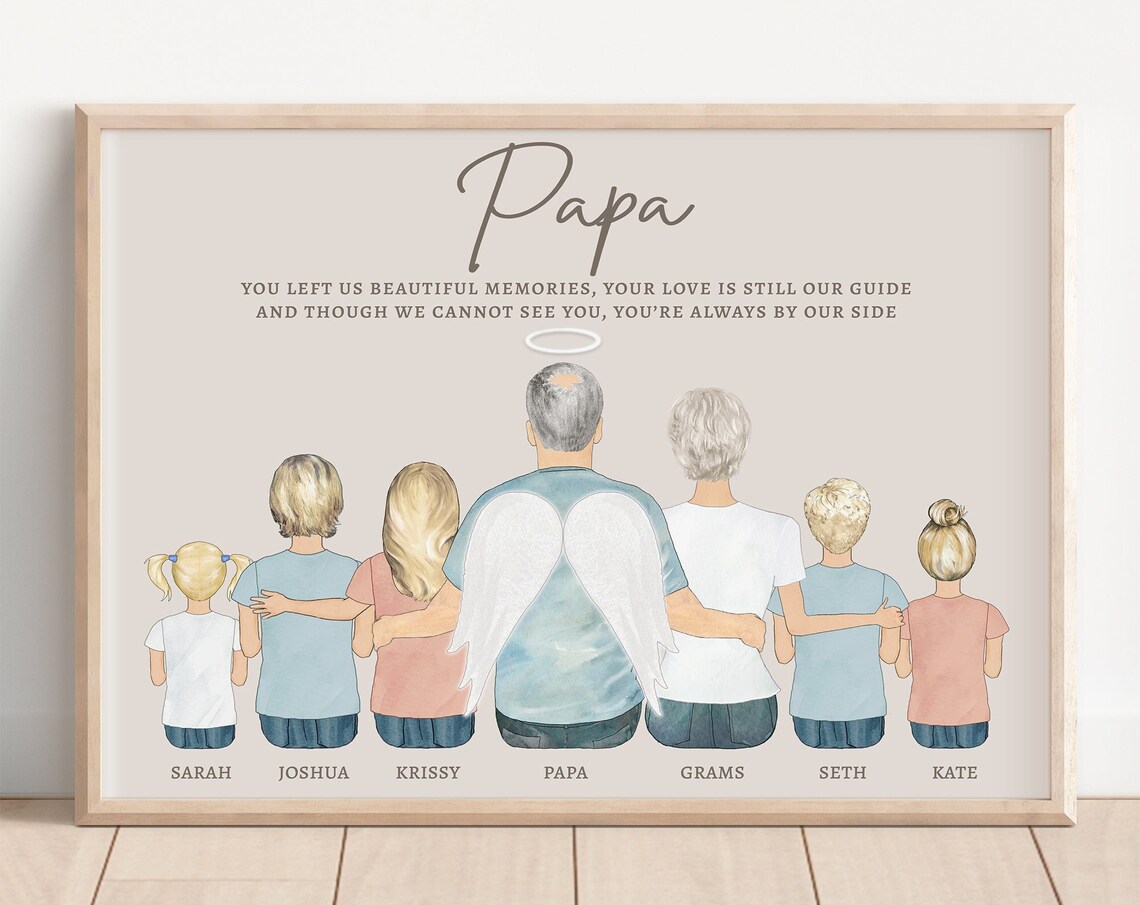 Grandpa Memorial Gift Idea Custom Memorial Gift Memorial Portrait In Loving Memory Gift Memorial Print Loss Of Grandpa Papa In Heaven
