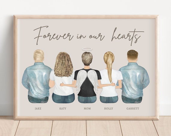 Personalized Memorial Gift For Loss Of Mother Grief Gift Loss Of Father Daughter Son Sympathy Gift Siblings In Loving Memory Print Frame