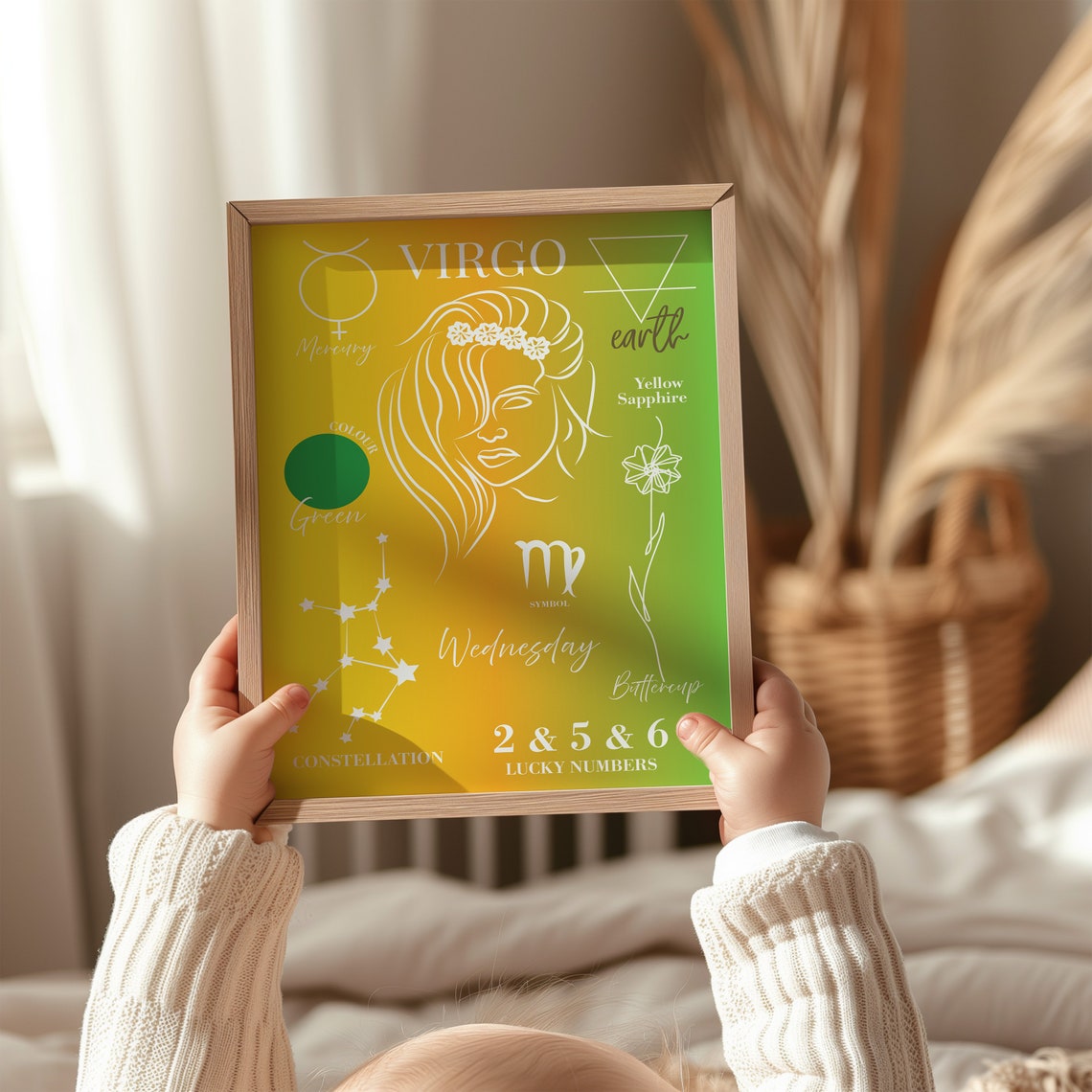 Virgo Zodiac Star Sign Colourful Horoscope Chart Astrology Poster