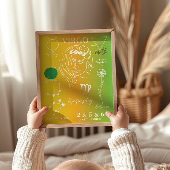 Virgo Zodiac Star Sign Colourful Horoscope Chart Astrology Poster