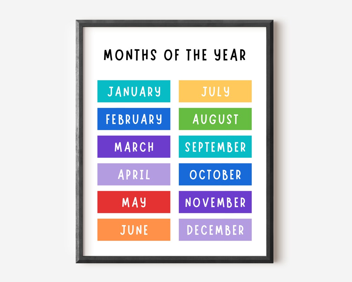 Months Of The Year Educational Poster, Classroom Decor - Image 2