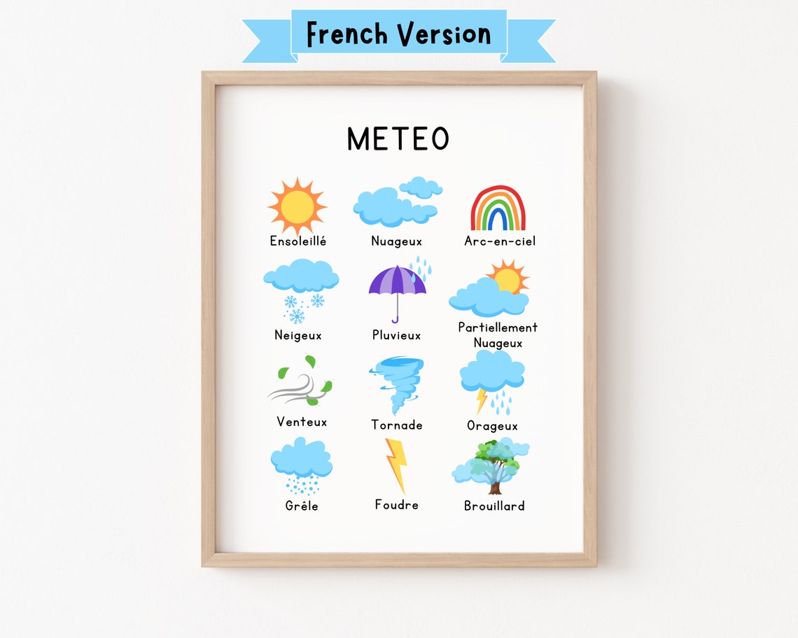 French Weather Chart Meteo Kids Bilingual Educational Poster