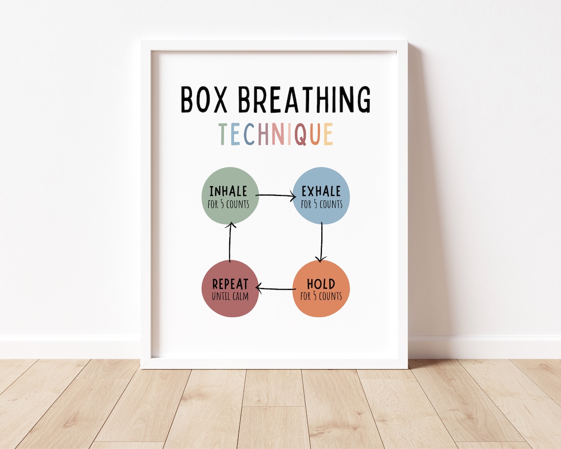 Box Breathing Technique Mindfulness Poster, Therapy Office - Image 2