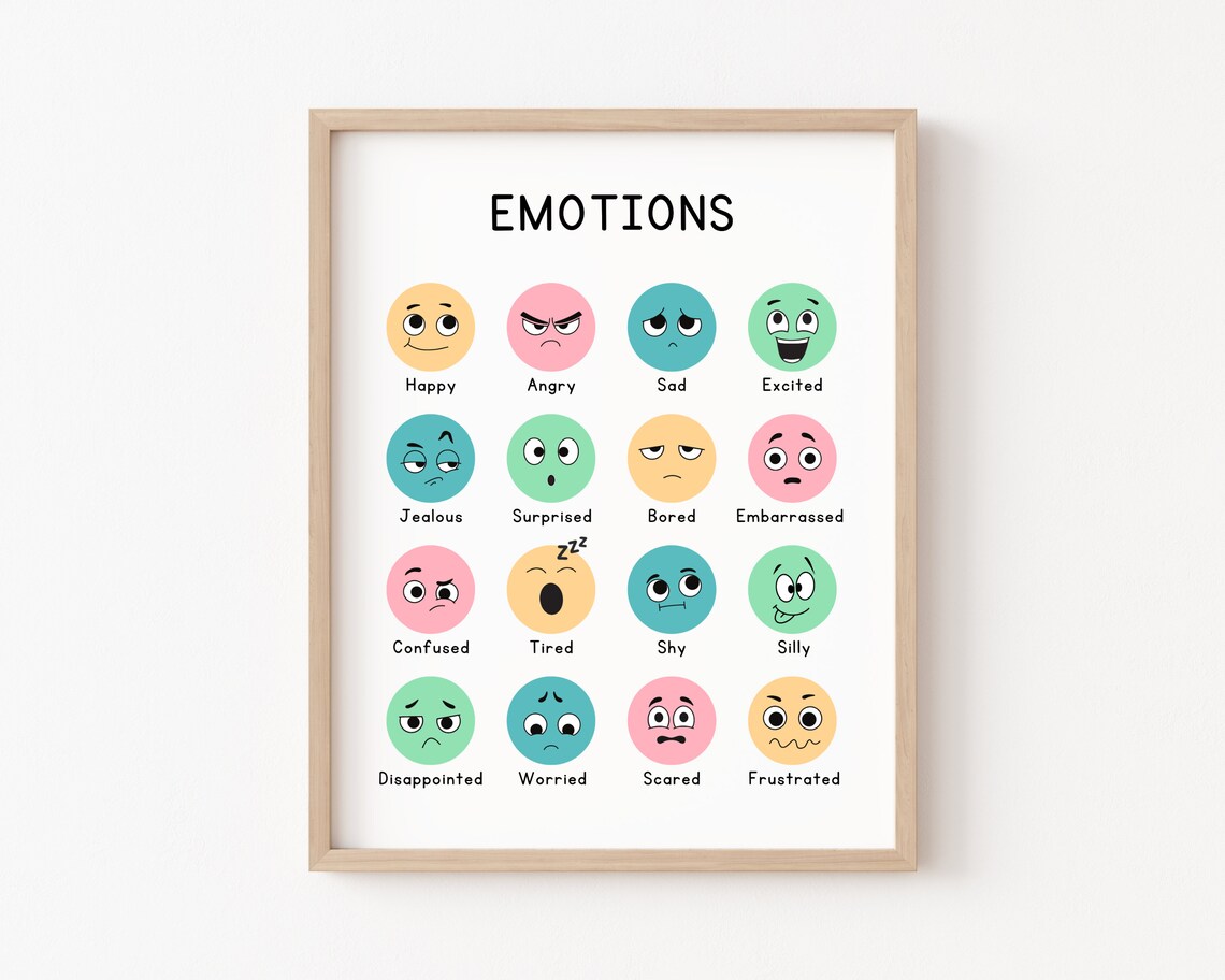 Emotions Feelings Chart for Kids, Classroom Poster