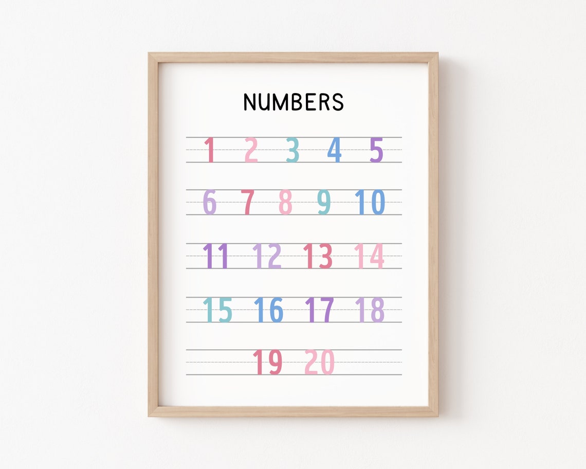 Pastel Numbers 1 To 20 Handwriting Chart Kids Learning Poster