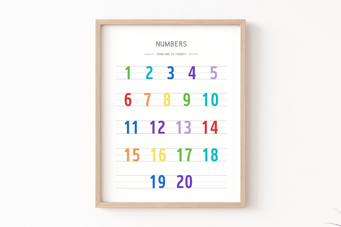 Rainbow Alphabet Handwriting Chart Poster, Classroom Decor