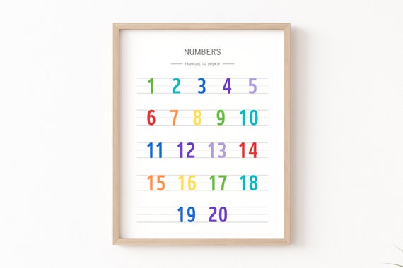 Rainbow Alphabet Handwriting Chart Poster, Classroom Decor
