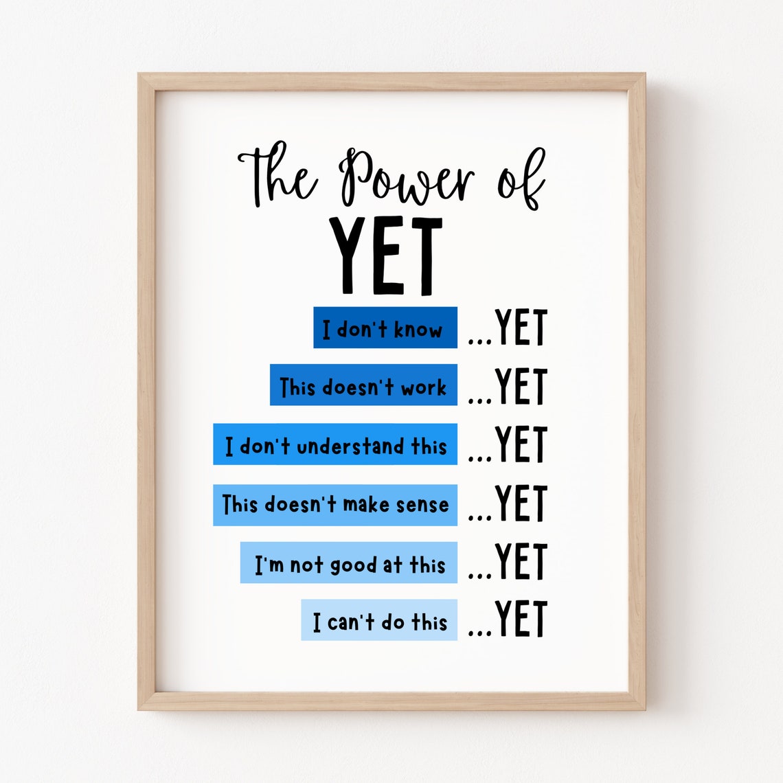 The Power Of Yet Growth Mindset Classroom Motivational Poster