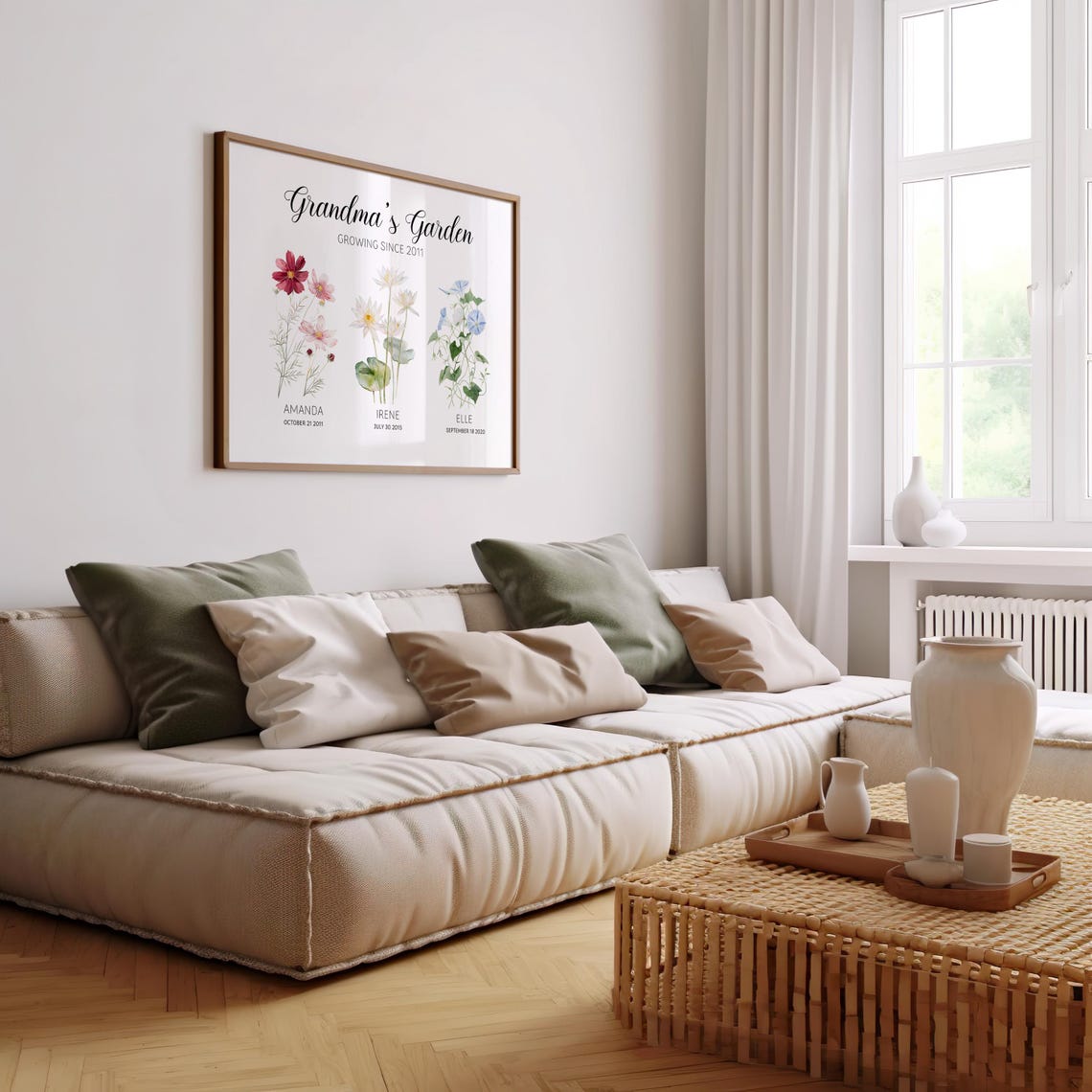 Grandma Garden Growing Since 2014 Watercolor Birth Flower Poster - Image 3