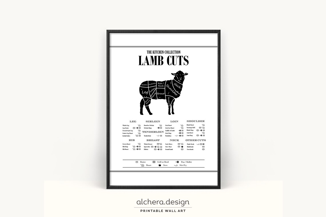 Lamb Cuts Diagram Butcher Print, Cooking Chart