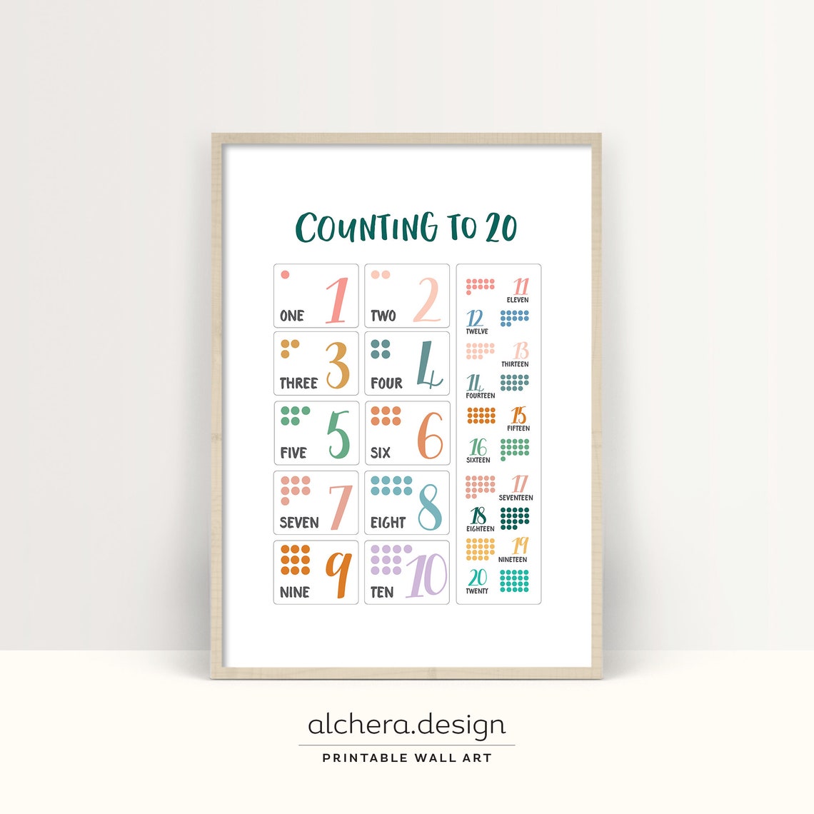 Numbers And Counting Preschool Math Homeschool Pre K Learning Number Activity Kindergarten Math Learning Numbers