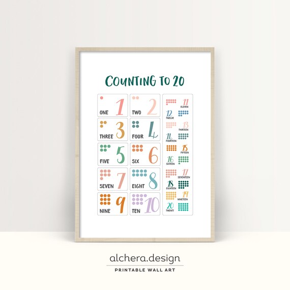 Counting to 20 Numbers Educational Chart Kids Math Learning Wall Art