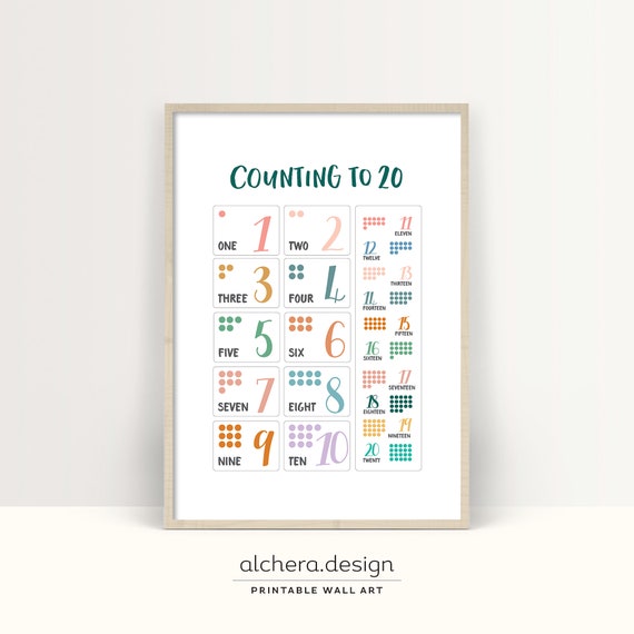 Numbers And Counting Preschool Math Homeschool Pre K Learning Number Activity Kindergarten Math Learning Numbers