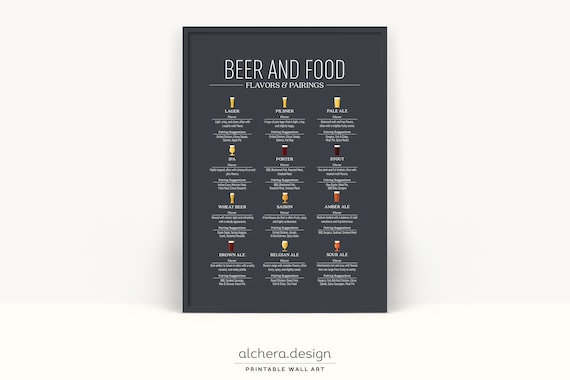 Beer And Food Pairings Guide, Home Bar Art Print