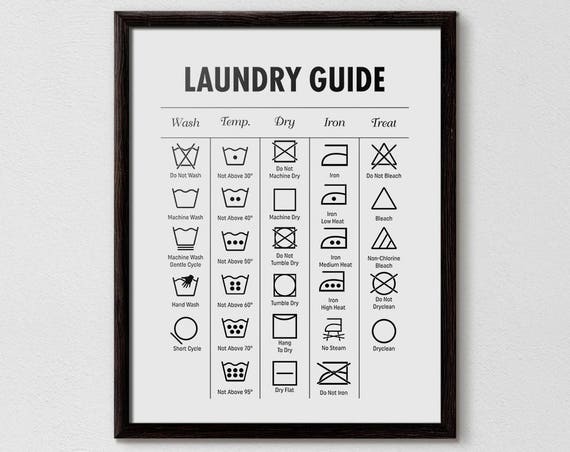 Laundry Guide Symbols Bathroom Minimalist Art Print