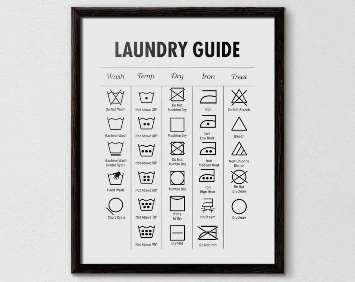 Laundry Guide Symbols Bathroom Minimalist Art Print