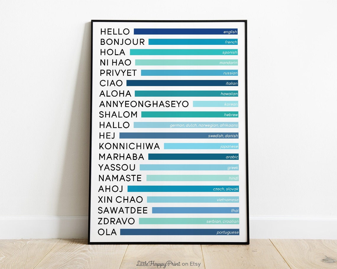 Hello in Twenty Languages Blue Tone Modern Typography Poster