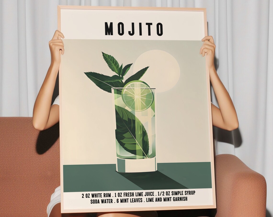 Classic Mojito Tall Cocktail Recipe With Mint Leaves Lime Wedge Poster - Image 3
