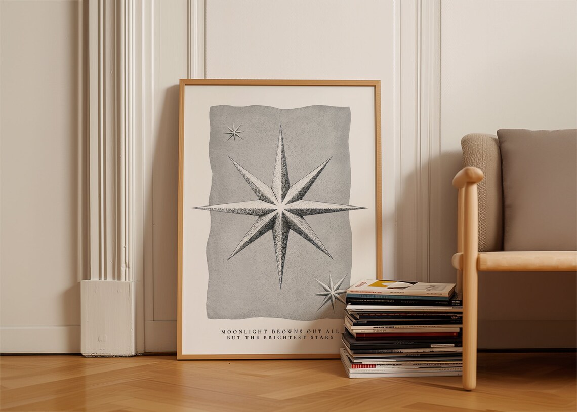 Moonlight Brightest Stars Quote Poster Celestial Star Compass Wall Art Print - Image 3