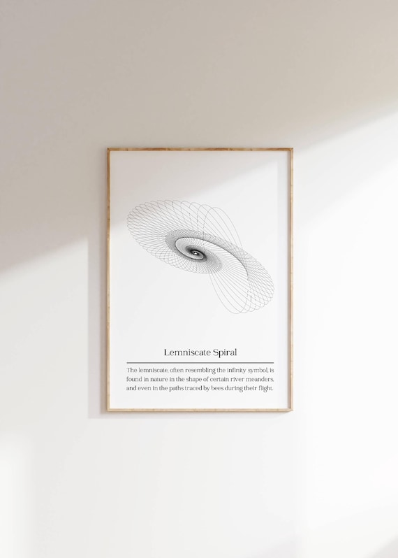 Parametric Wall Art Lemniscate Spiral Infinity Inspired Minimalist Wall Art Geometric Modern Math Design For Home Or Office Poster