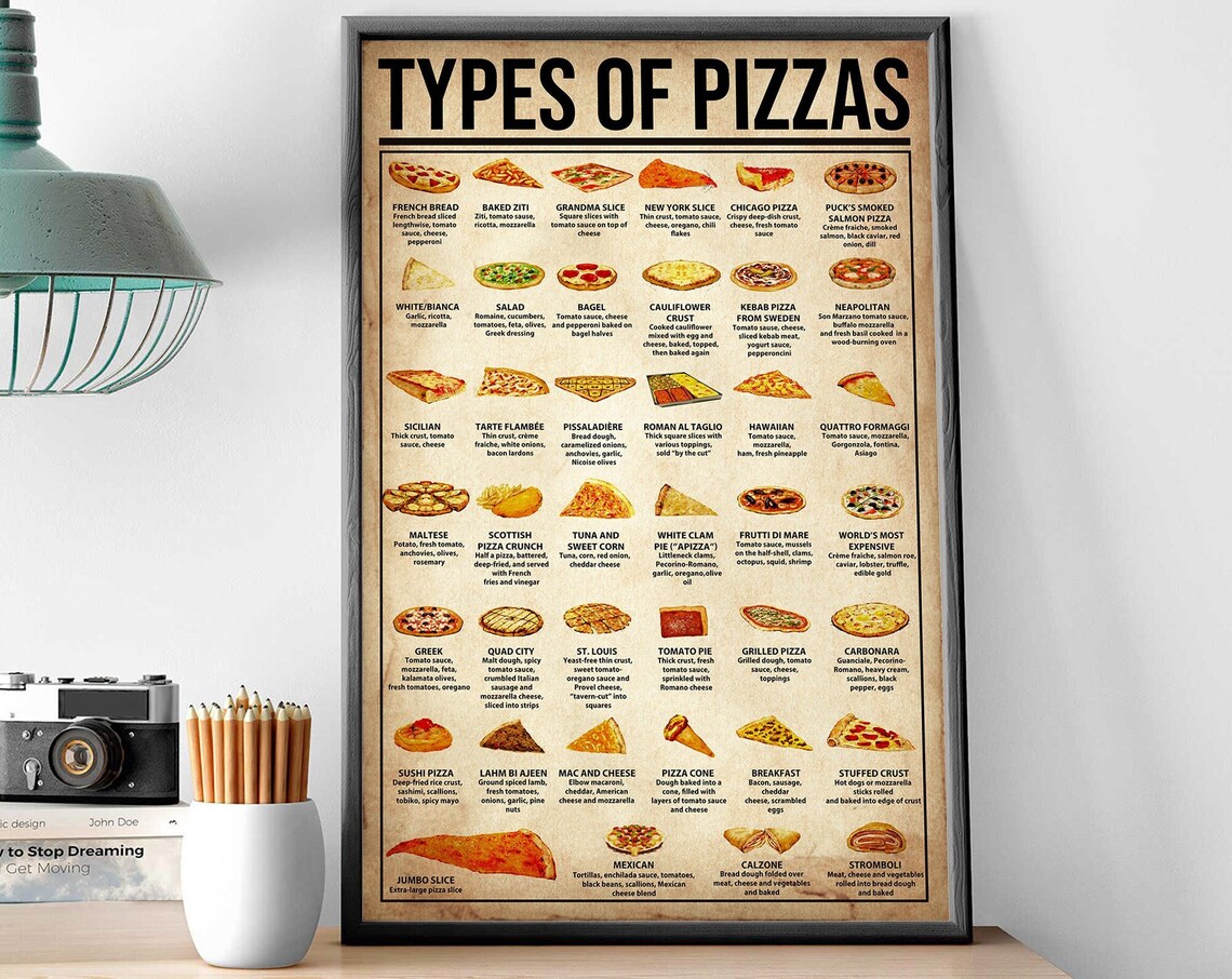 Pizzas Knowledge Poster, Kitchen Food Guide Print