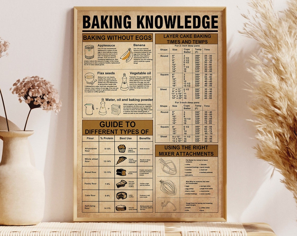 Vintage Baking Knowledge Chart Poster Layer Cake Times And Flour Guide