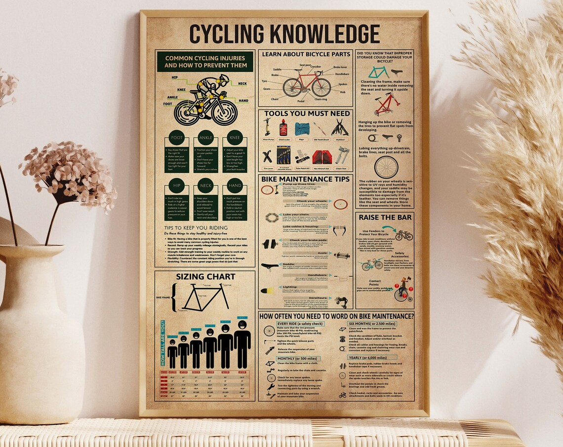 Cycling Poster Bicycle Poster Cycling Art Cycling Gifts Cycling Prints Sport Poster Educational Poster Bicycle Gifts Bicycle Art