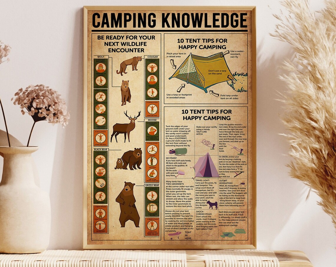 Camping Knowledge Poster, Vintage Retro Travel Poster