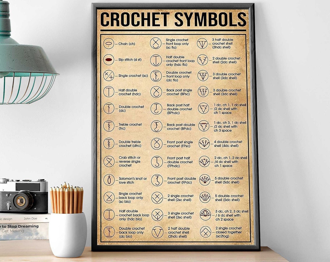 Crochet Symbols Stitch Chart Guide Crocheter Reference Poster