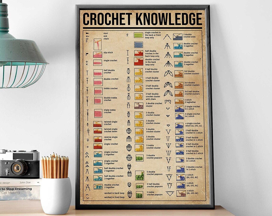 Crochet Knowledge Poster, Sewing Guide Art Print