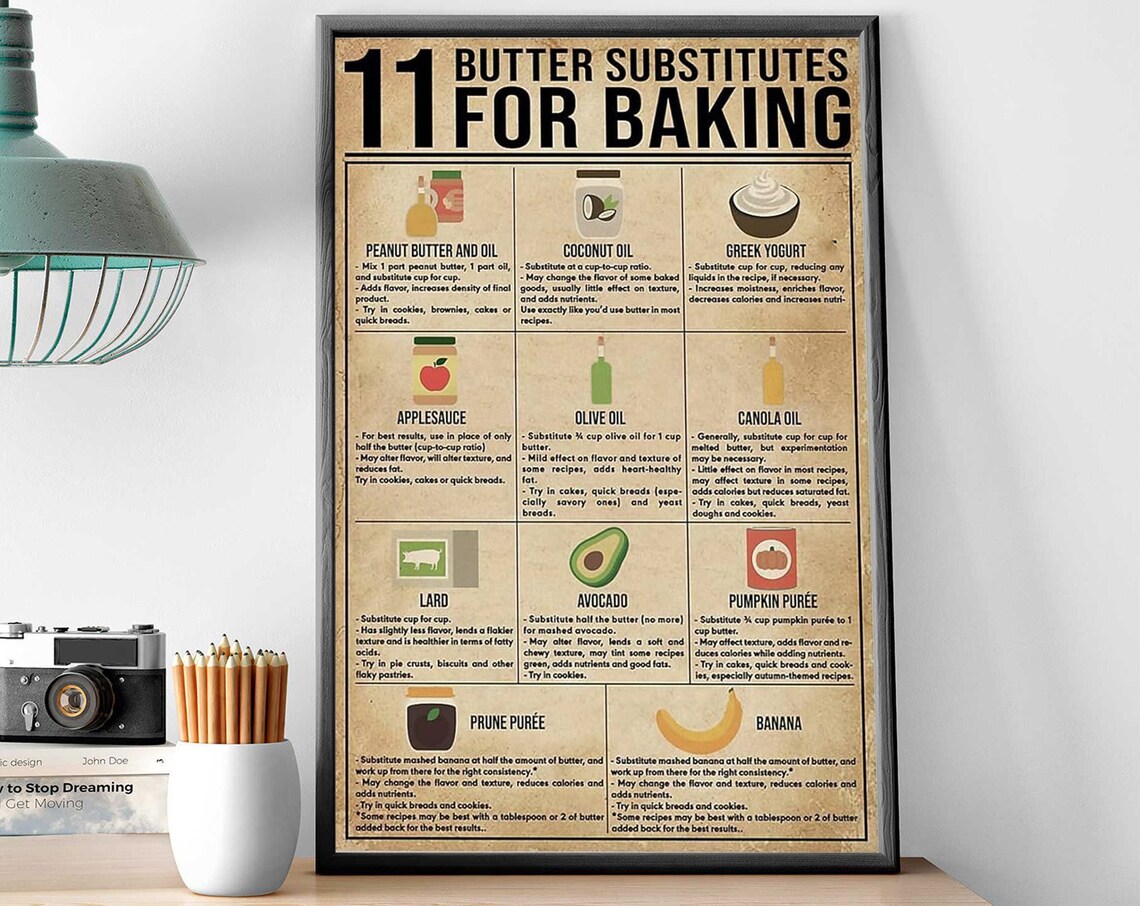 Baking Knowledge, 11 Butter Substitutes For Baking Poster