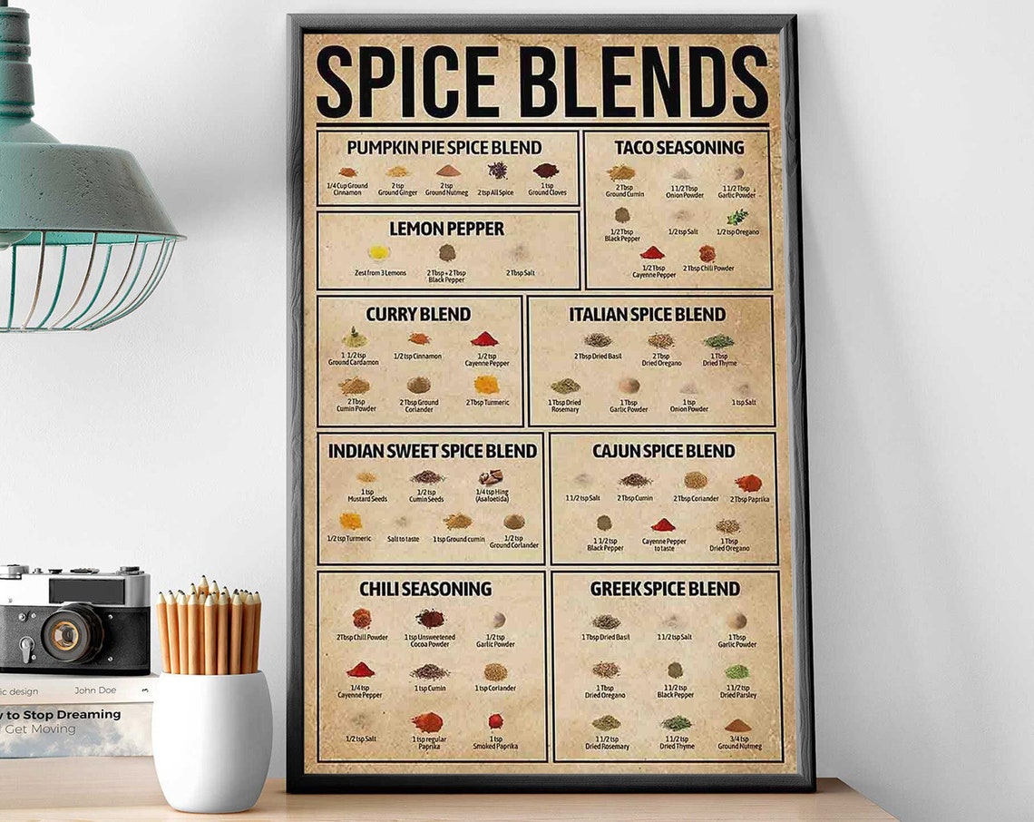 Vintage Spice Blends Recipes Cooking Chart Kitchen Wall Poster