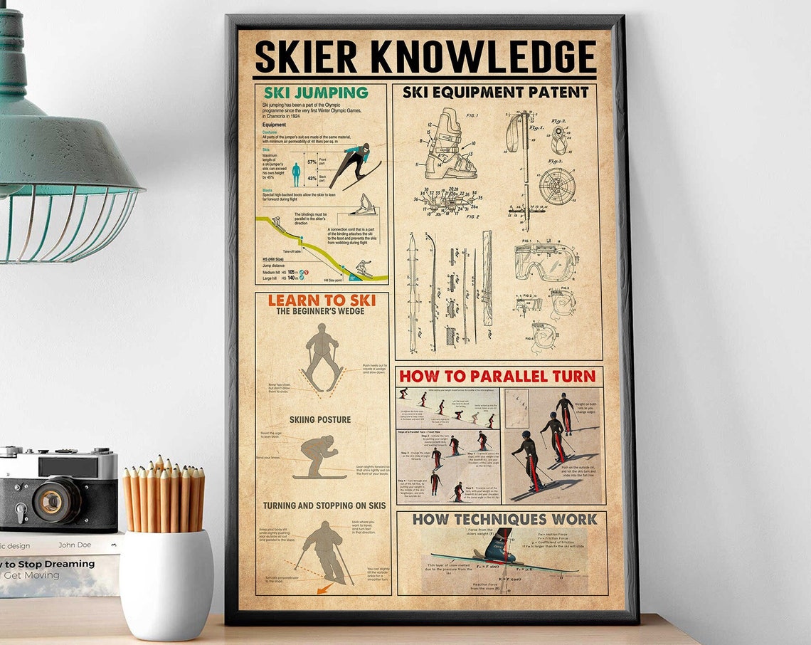 Skier Knowledge Poster Skiing Lover Gift Idea Gift For Skiing Lover Man Mountain Skiing Art Skiing Knowledge Sign Wall Art For Skier