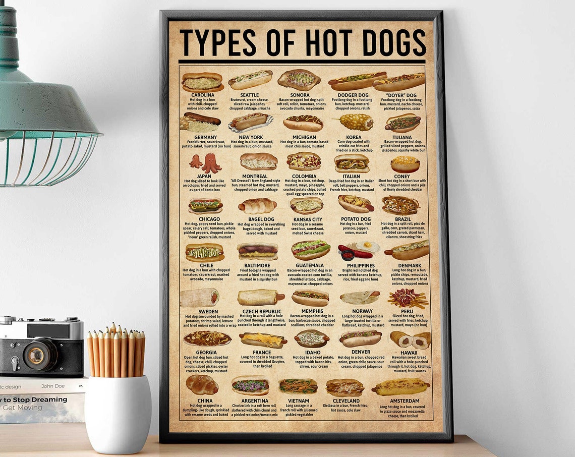Types Of Hot Dogs Chart World Regional Hot Dog Styles Poster