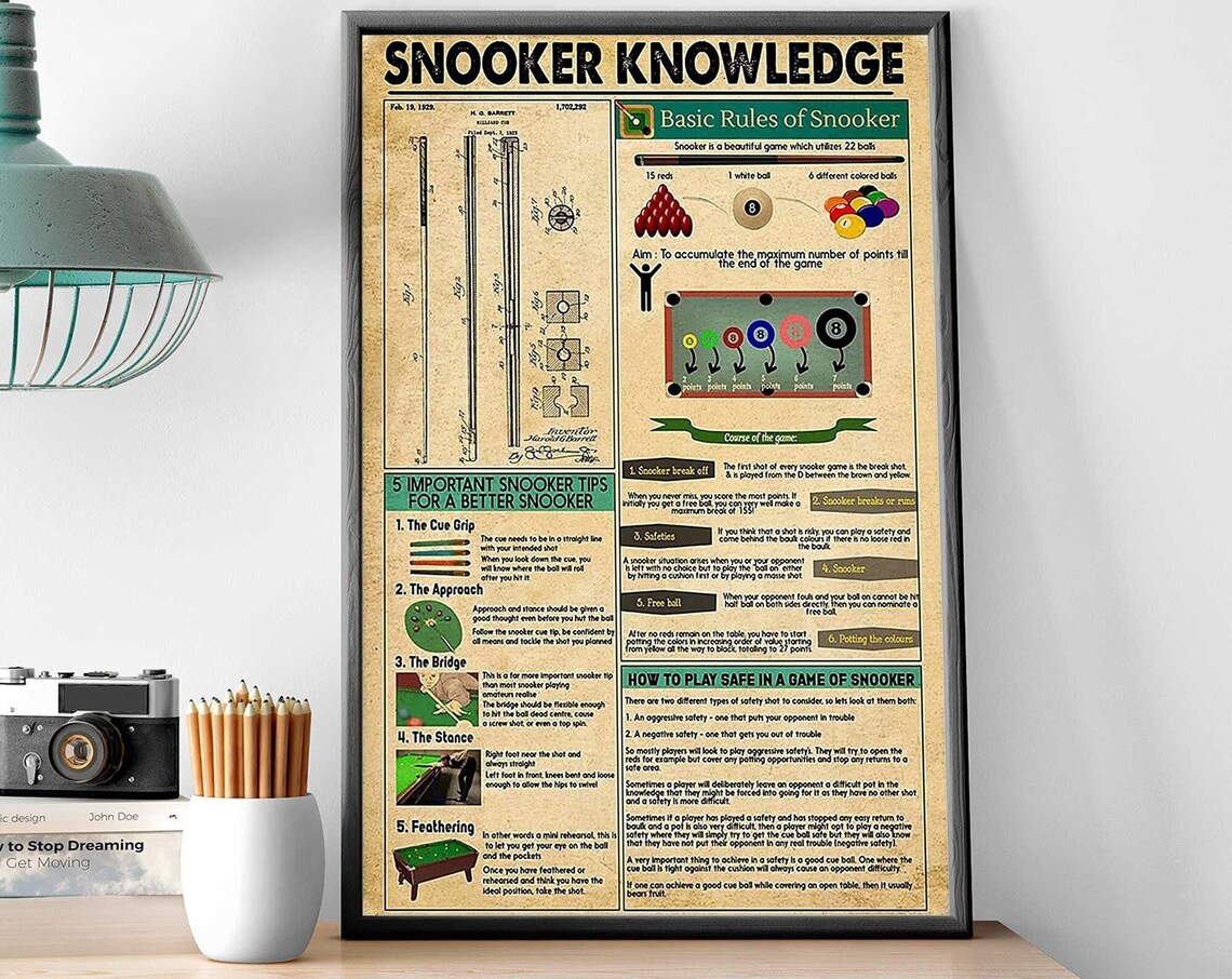 Snooker Knowledge Vintage Poster, Basic Rules Guide